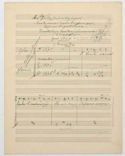 Iz Bohinskog jezera : Svaki narod ljubav k srodnom gaji : kantata za bariton s glasovirom / skladao Ivan pl. Zajc ; spjevao August Šenoa