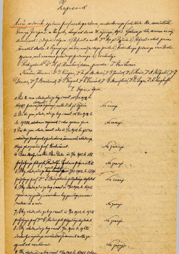 3. redovna sjednica 1902.-1903.