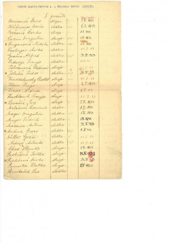 Osnovi elektrotehnike I. u školskoj godini 1932./33.